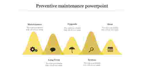 preventive maintenance powerpoint-5-Yellow